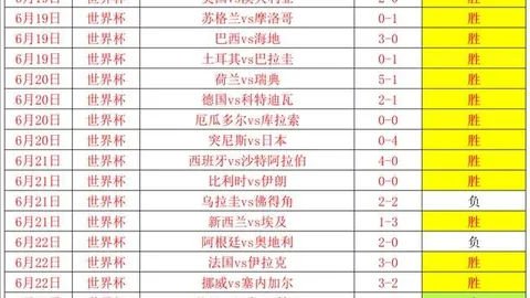 希腊圣托里尼岛发生数千次地震，游客大量疏散