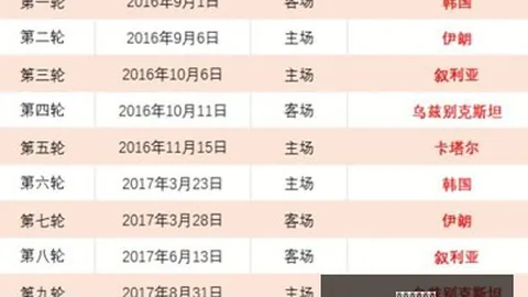 曝米兰体育官网：奥尔莫有望成为国王杯半决赛对抗马竞的关键首发出战球员